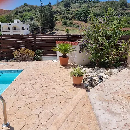 Pensión Potamos Private